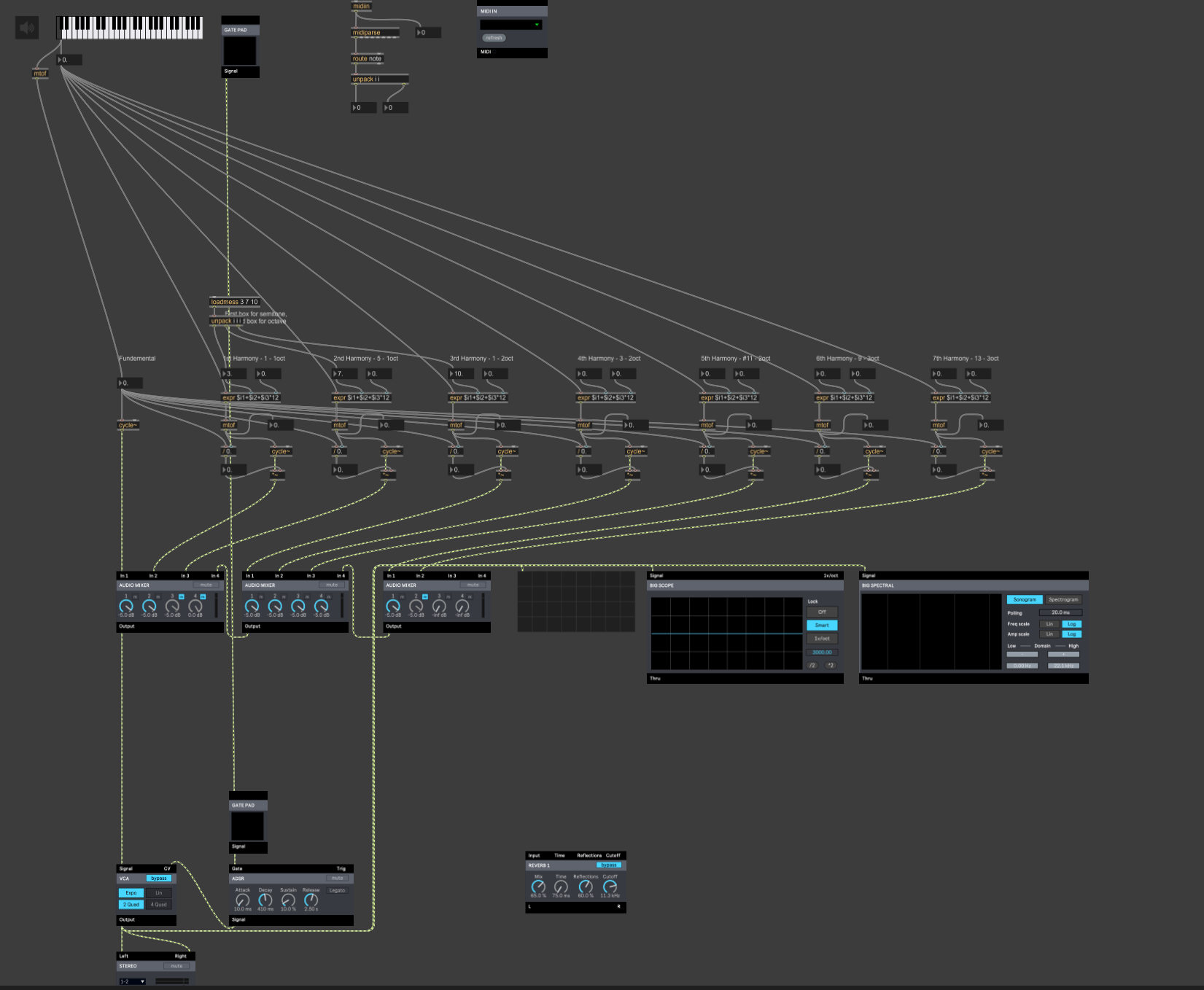 Max/MSP patch for the Jazz Chord Synthesizer
